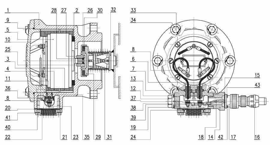Generator GR10 GR 10